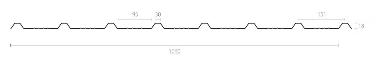 Krovni-trapezni-limovi-T-18-150-1200×195-1